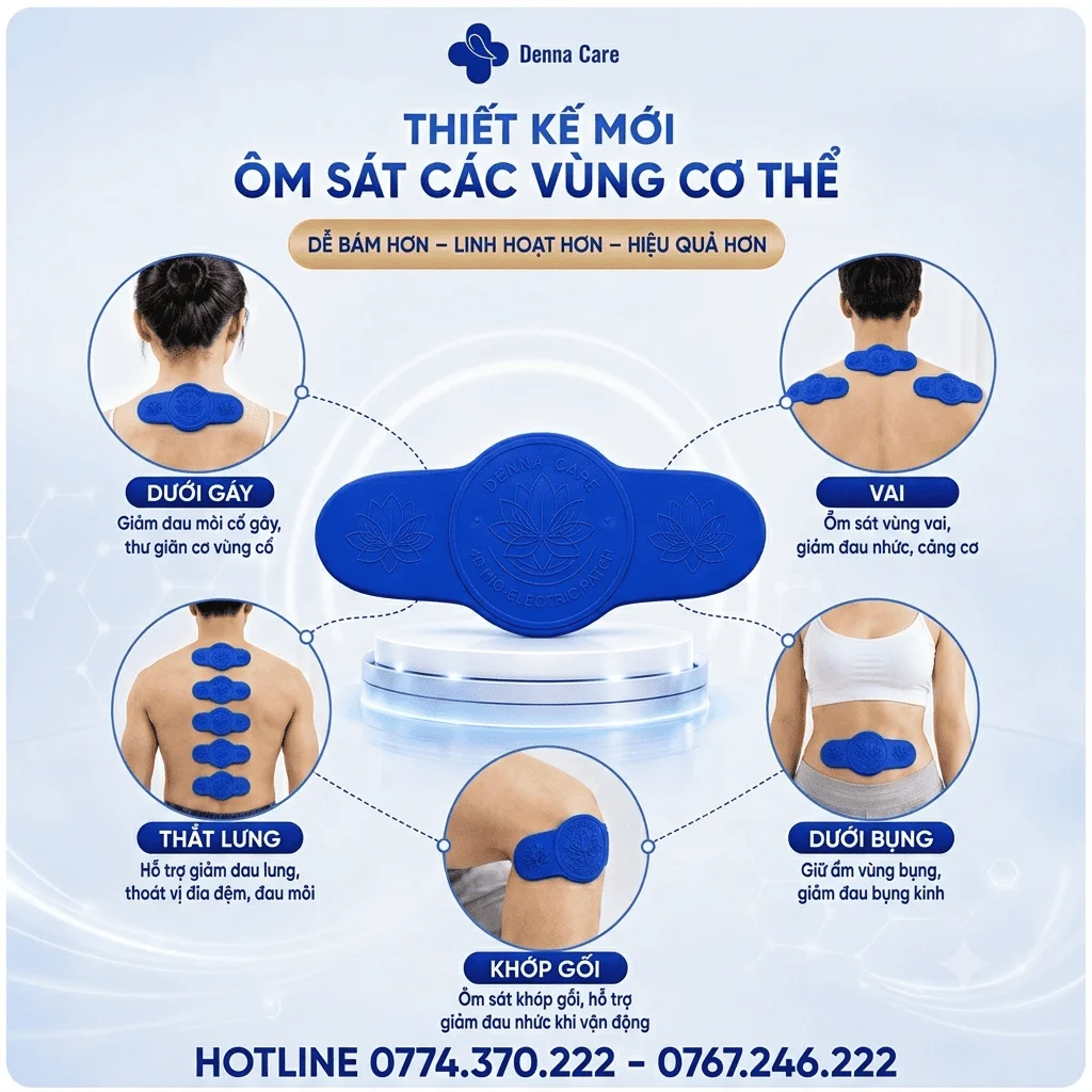 Thiết kế ôm sát các vùng cơ thể