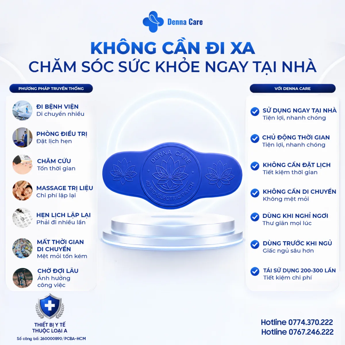Chăm sóc sức khỏe ngay tại nhà